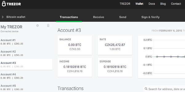 trezor wallet user interface accessed